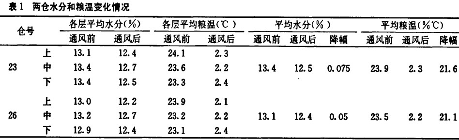 意甲直播cctv5