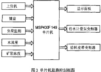 意甲直播cctv5