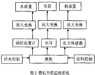 意甲直播cctv5