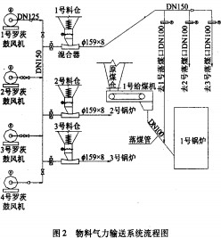 意甲直播cctv5