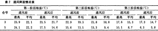 意甲直播cctv5