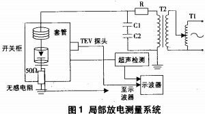 意甲直播cctv5