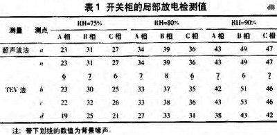 意甲直播cctv5