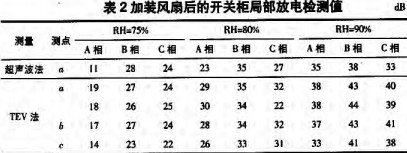 意甲直播cctv5