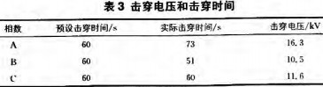 意甲直播cctv5