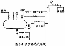 意甲直播cctv5