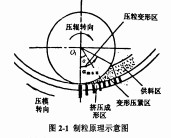 意甲直播cctv5