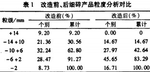 意甲直播cctv5