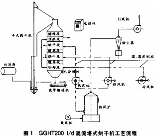 意甲直播cctv5