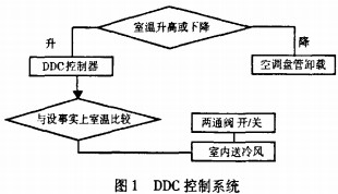 意甲直播cctv5