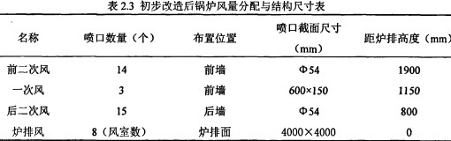 意甲直播cctv5