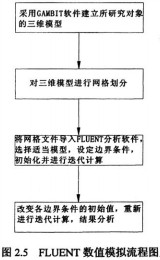 意甲直播cctv5