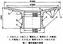 意甲直播cctv5