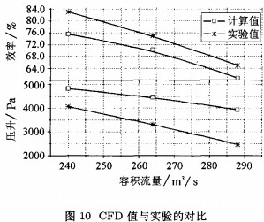 意甲直播cctv5