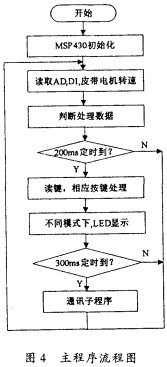 意甲直播cctv5