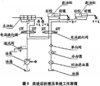 意甲直播cctv5