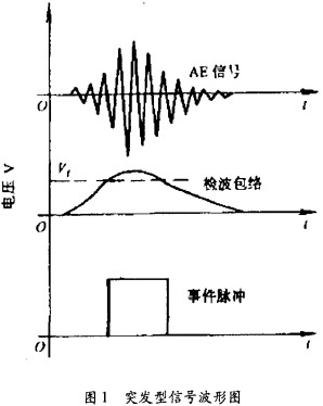 意甲直播cctv5