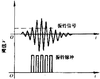 意甲直播cctv5