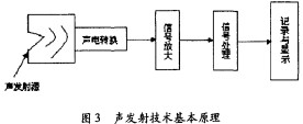 意甲直播cctv5