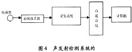 意甲直播cctv5