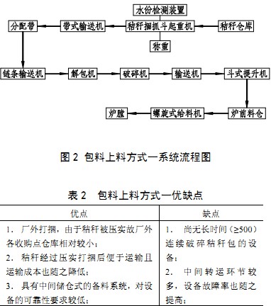 意甲直播cctv5