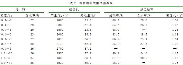 意甲直播cctv5