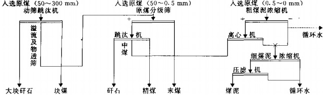 意甲直播cctv5