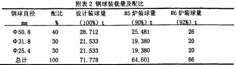 意甲直播cctv5