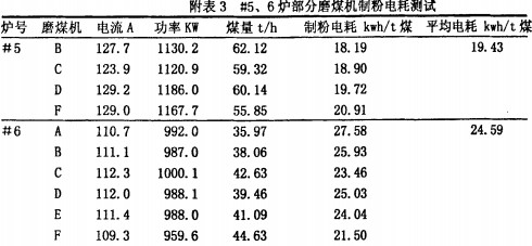 意甲直播cctv5