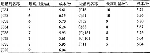 意甲直播cctv5