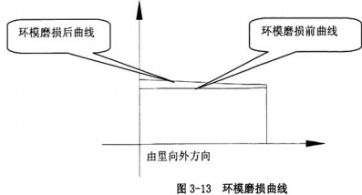 意甲直播cctv5