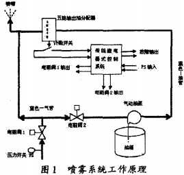 意甲直播cctv5