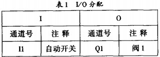 意甲直播cctv5