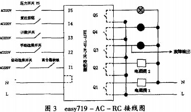 意甲直播cctv5