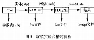 意甲直播cctv5