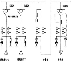 意甲直播cctv5