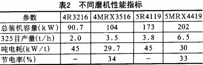 意甲直播cctv5