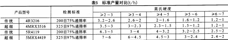 意甲直播cctv5