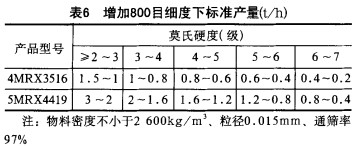 意甲直播cctv5