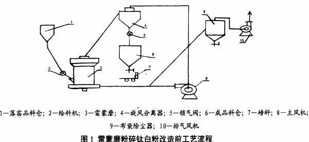 意甲直播cctv5