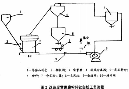 意甲直播cctv5