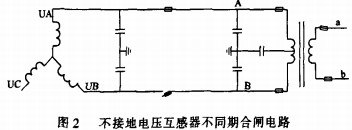 意甲直播cctv5