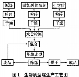 意甲直播cctv5