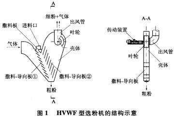 意甲直播cctv5