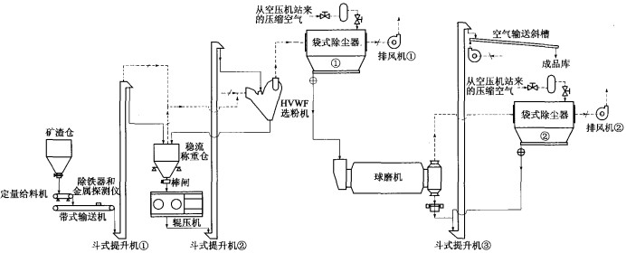 意甲直播cctv5