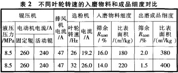 意甲直播cctv5