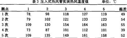 意甲直播cctv5