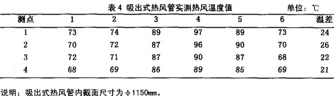 意甲直播cctv5