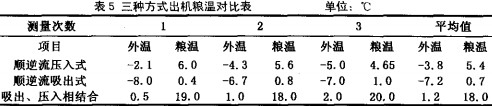 意甲直播cctv5