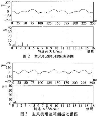 意甲直播cctv5